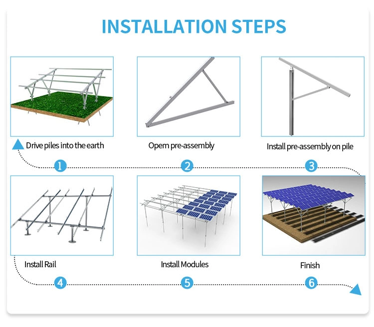 Solution Supplier Ground Solar Energy Mounting Structures System with Ground Screw